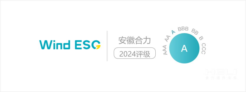 摩斯国际2024年Wind ESG评级为“A级”.png